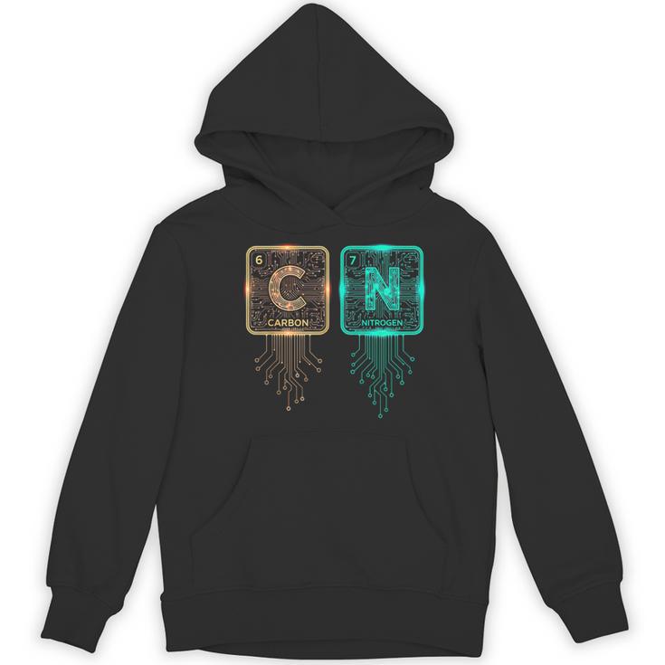 6 7 Science Chemistry Teacher Periodic Table Meme Women's Hoodie, novelty gifts, funny gifts 6 7 Science Chemistry Teacher Periodic Table Meme Women's Hoodie, novelty gifts, funny gifts