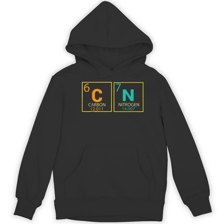 67 Meme Six Seven Teacher Science Periodic Table Women's Hoodie, novelty gifts, funny gifts 67 Meme Six Seven Teacher Science Periodic Table Women's Hoodie, novelty gifts, funny gifts