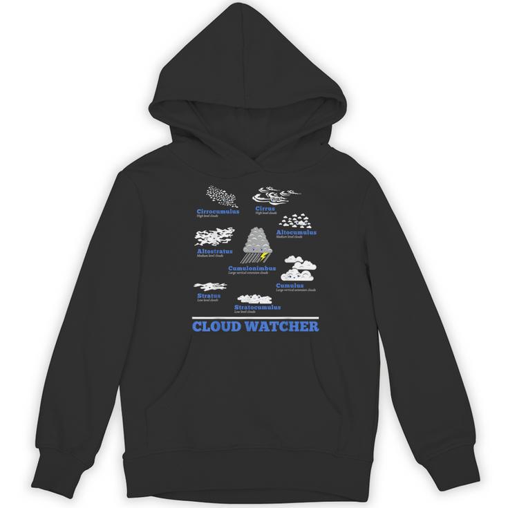 Cloud Watcher Cloud Types Science Student Teacher Cute Faces Women's Hoodie, novelty gifts, funny gifts Cloud Watcher Cloud Types Science Student Teacher Cute Faces Women's Hoodie, novelty gifts, funny gifts