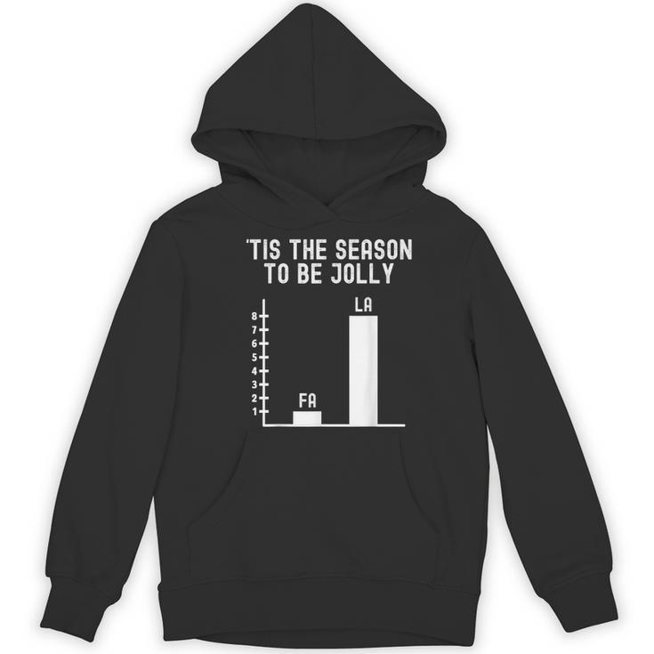 Fa La 8 Math Pun Math Teacher Christmas Women's Hoodie, novelty gifts, funny gifts Fa La 8 Math Pun Math Teacher Christmas Women's Hoodie, novelty gifts, funny gifts