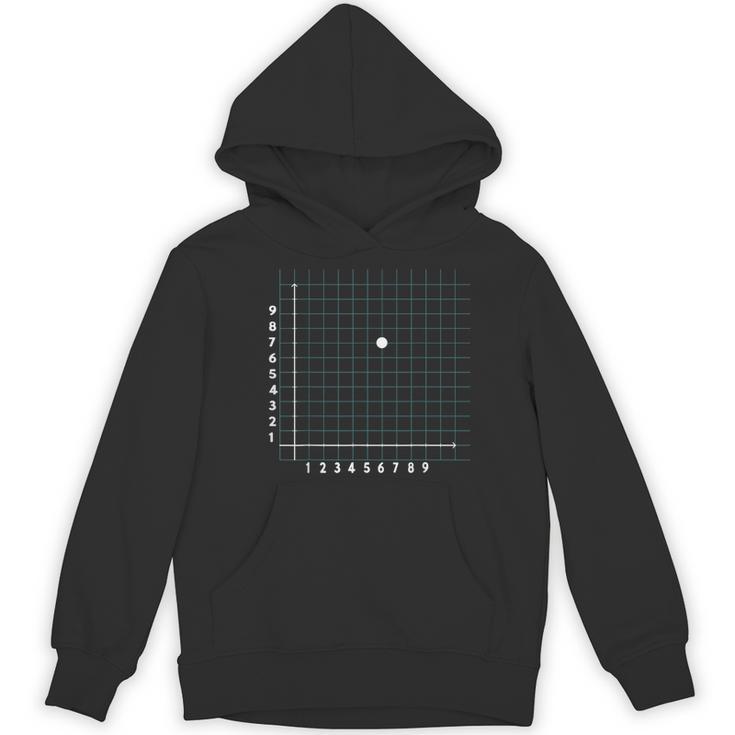 Math Teacher 67 Cartesian Grid Point Humor Women's Hoodie, novelty gifts, funny gifts Math Teacher 67 Cartesian Grid Point Humor Women's Hoodie, novelty gifts, funny gifts
