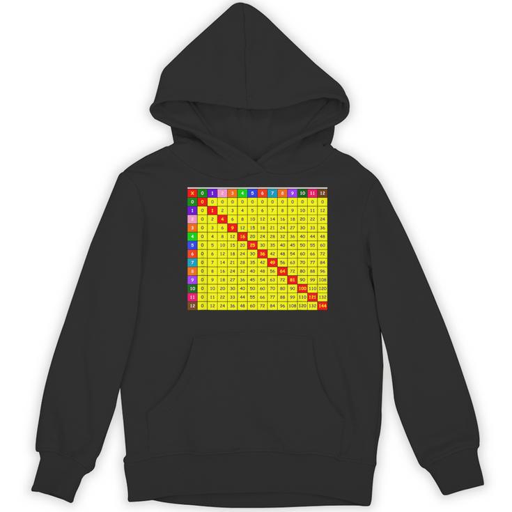 Multiplication Table Chart Math Shirt Teacher Student Outfit For Men Women Girls Kids Women's Hoodie, novelty gifts, funny gifts Multiplication Table Chart Math Shirt Teacher Student Outfit For Men Women Girls Kids Women's Hoodie, novelty gifts, funny gifts