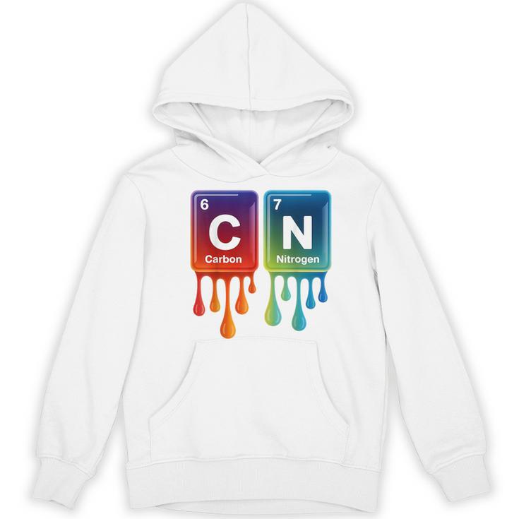6 7 Science Chemistry Teacher Periodic Table Meme Tee Women's Hoodie, novelty gifts, funny gifts