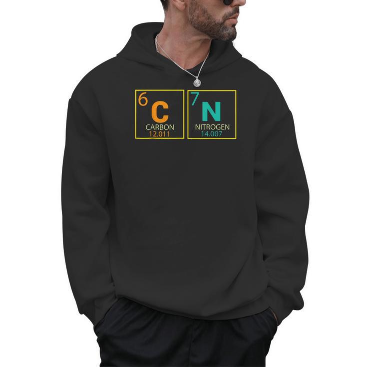 67 Meme Six Seven Teacher Science Periodic Table Men Hoodie