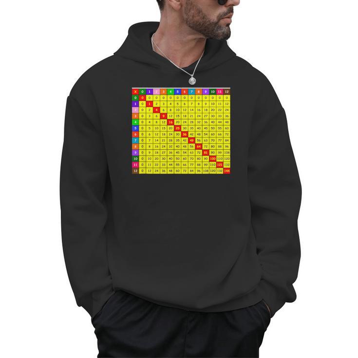 Multiplication Table Chart Math Shirt Teacher Student Outfit For Men Women Girls Kids Men Hoodie