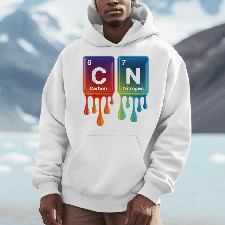 6 7 Science Chemistry Teacher Periodic Table Meme Tee Men Hoodie, Science Teacher Gifts, funny design 6 7 Science Chemistry Teacher Periodic Table Meme Tee Men Hoodie, Science Teacher Gifts, funny design