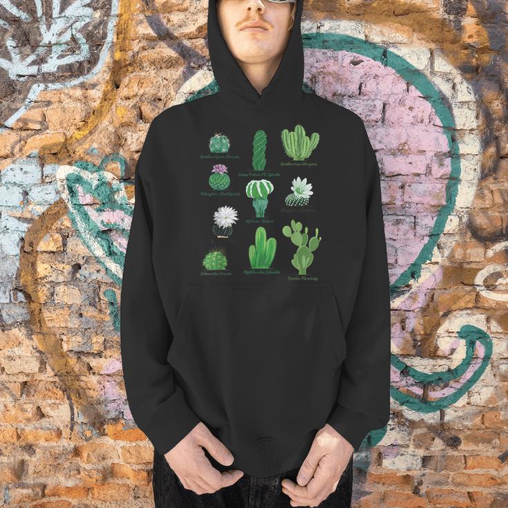 10 Types Of Cactus Succulent Teacher Chart Cactus Lover Tee Men Hoodie, gift for family, gift for coworker 10 Types Of Cactus Succulent Teacher Chart Cactus Lover Tee Men Hoodie, gift for family, gift for coworker