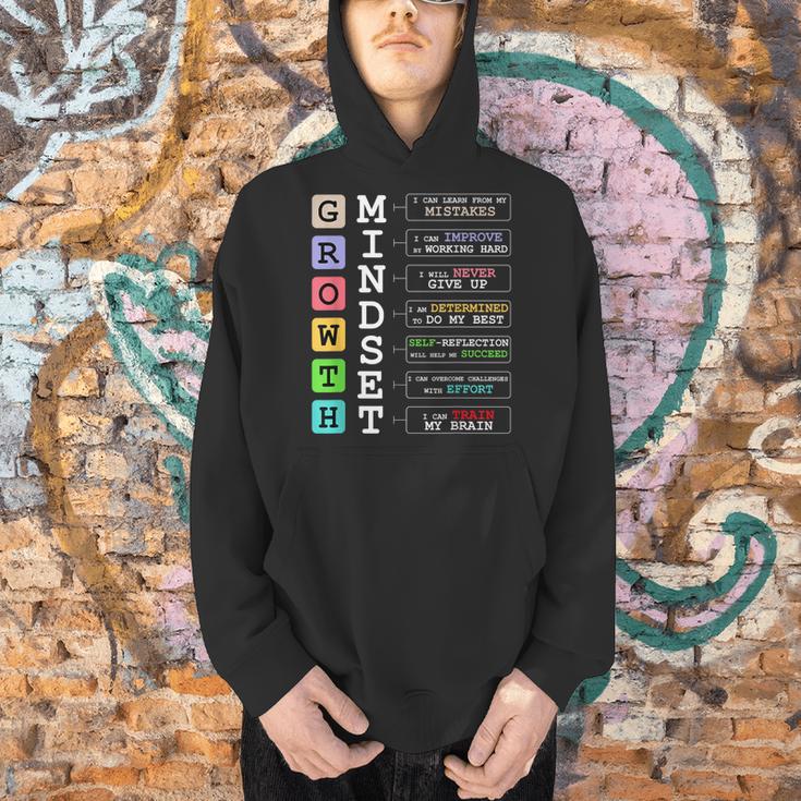 Growth Mindset Shirt Positive School Classroom Teacher Men Hoodie, gift for family, gift for coworker Growth Mindset Shirt Positive School Classroom Teacher Men Hoodie, gift for family, gift for coworker