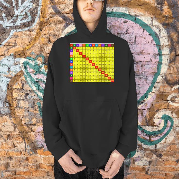 Multiplication Table Chart Math Shirt Teacher Student Outfit For Men Women Girls Kids Men Hoodie, gift for family, gift for coworker Multiplication Table Chart Math Shirt Teacher Student Outfit For Men Women Girls Kids Men Hoodie, gift for family, gift for coworker