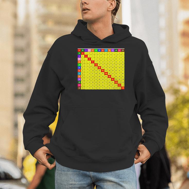 Multiplication Table Chart Math Shirt Teacher Student Outfit For Men Women Girls Kids Men Hoodie, funny gift Multiplication Table Chart Math Shirt Teacher Student Outfit For Men Women Girls Kids Men Hoodie, funny gift