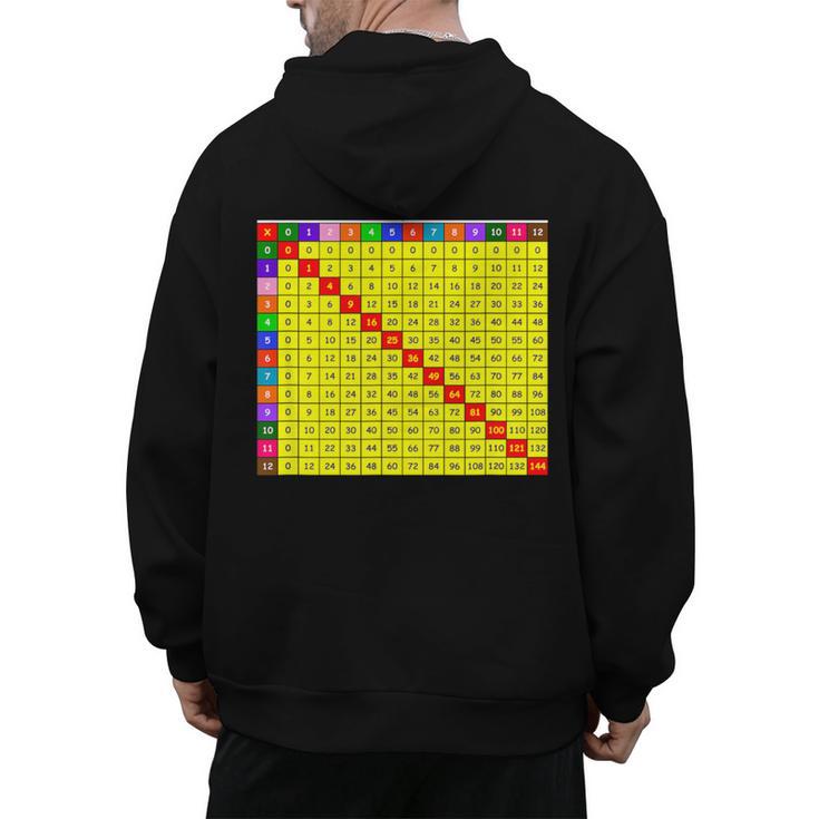 Multiplication Table Chart Math Shirt Teacher Student Outfit For Men Women Girls Kids Men's Hoodie Back Print