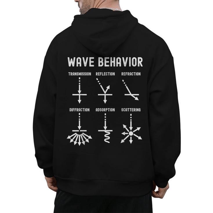 Nerdy Vintage Wave Behavior Physics Science Teacher Geek Men Women Girls Kids Men's Hoodie Back Print