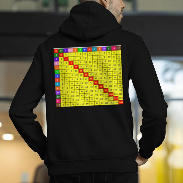 Multiplication Table Chart Math Shirt Teacher Student Outfit For Men Women Girls Kids Men's Hoodie Back Print, funny gift