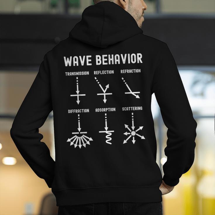 Nerdy Vintage Wave Behavior Physics Science Teacher Geek Men Women Girls Kids Men's Hoodie Back Print, Science Teacher Hoodies, funny gift Nerdy Vintage Wave Behavior Physics Science Teacher Geek Men Women Girls Kids Men's Hoodie Back Print, Science Teacher Hoodies, funny gift