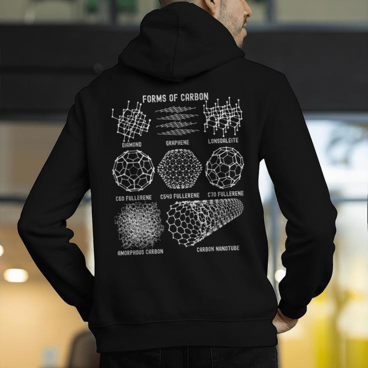 Sheldon Nerdy Forms Carbon Nanotubes Chemistry Teacher Geek Men's Hoodie Back Print, funny gift Sheldon Nerdy Forms Carbon Nanotubes Chemistry Teacher Geek Men's Hoodie Back Print, funny gift
