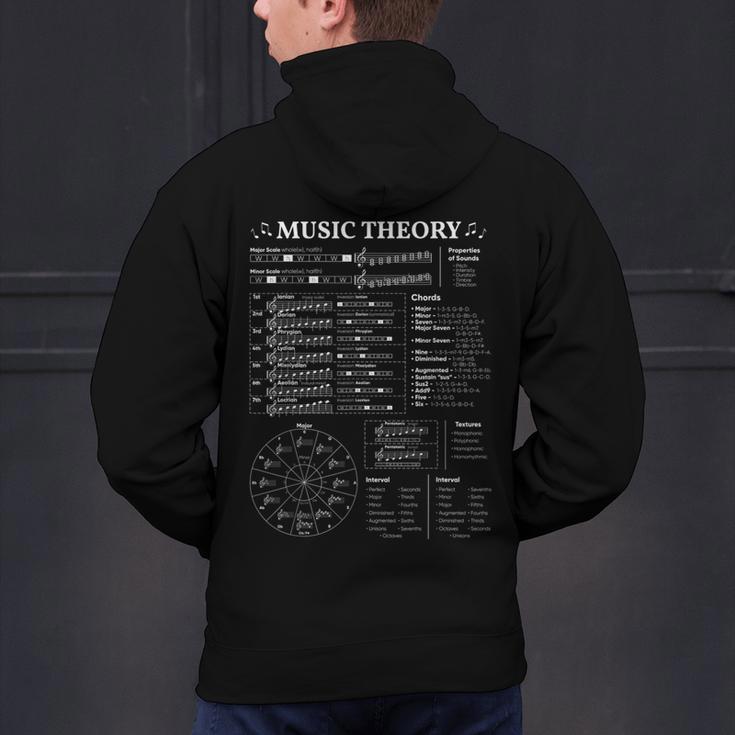 Music Theory Music Teacher Musician Learning School Men's Hoodie Back Print, gift for family, gift for coworker Music Theory Music Teacher Musician Learning School Men's Hoodie Back Print, gift for family, gift for coworker