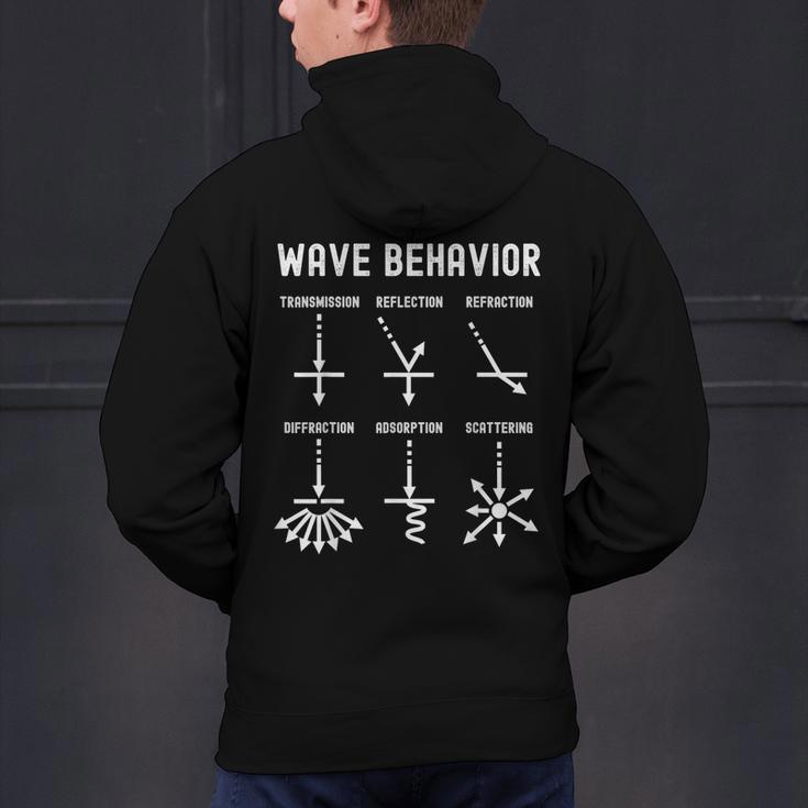 Nerdy Vintage Wave Behavior Physics Science Teacher Geek Men Women Girls Kids Men's Hoodie Back Print, Science Teacher Hoodies, gift for family, gift for coworker Nerdy Vintage Wave Behavior Physics Science Teacher Geek Men Women Girls Kids Men's Hoodie Back Print, Science Teacher Hoodies, gift for family, gift for coworker