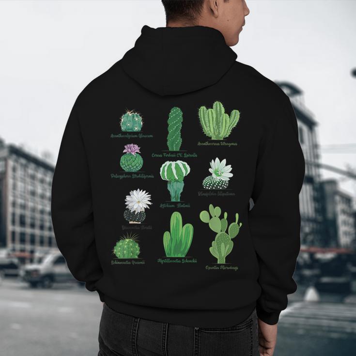 10 Types Of Cactus Succulent Teacher Chart Cactus Lover Tee Men's Hoodie Back Print, novelty gifts, funny gifts
