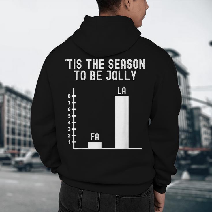 Fa La 8 Math Pun Math Teacher Christmas Men's Hoodie Back Print, novelty gifts, funny gifts Fa La 8 Math Pun Math Teacher Christmas Men's Hoodie Back Print, novelty gifts, funny gifts