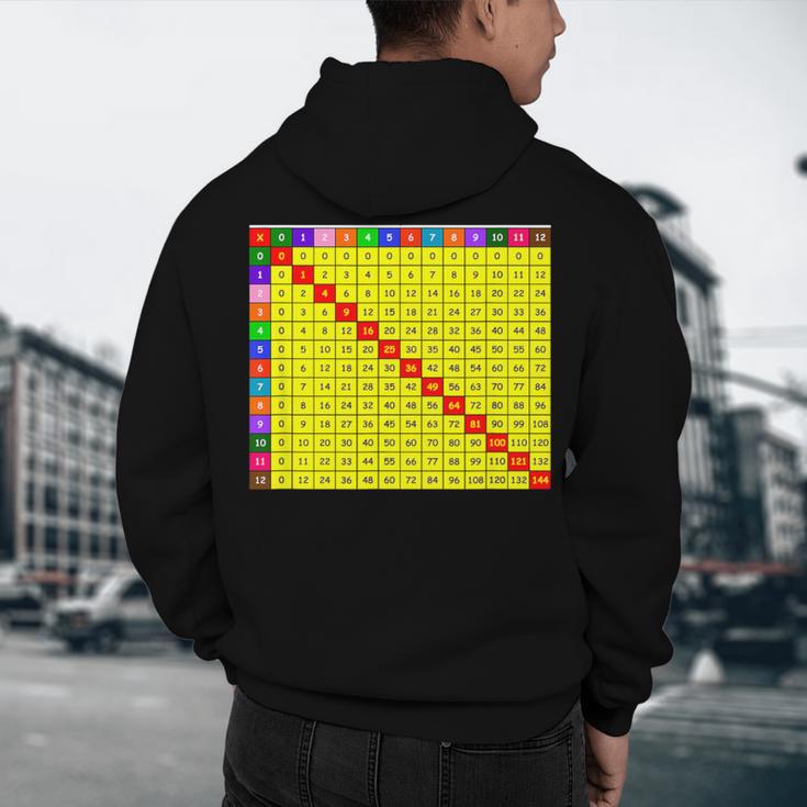 Multiplication Table Chart Math Shirt Teacher Student Outfit For Men Women Girls Kids Men's Hoodie Back Print, novelty gifts, funny gifts