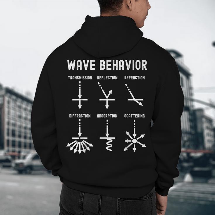 Nerdy Vintage Wave Behavior Physics Science Teacher Geek Men Women Girls Kids Men's Hoodie Back Print, novelty gifts, funny gifts Nerdy Vintage Wave Behavior Physics Science Teacher Geek Men Women Girls Kids Men's Hoodie Back Print, novelty gifts, funny gifts