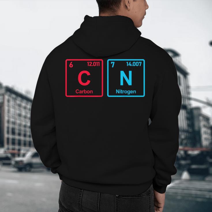Six Seven Meme 6 7 Science Teacher 6-7 Periodic Table Men's Hoodie Back Print, novelty gifts, funny gifts Six Seven Meme 6 7 Science Teacher 6-7 Periodic Table Men's Hoodie Back Print, novelty gifts, funny gifts