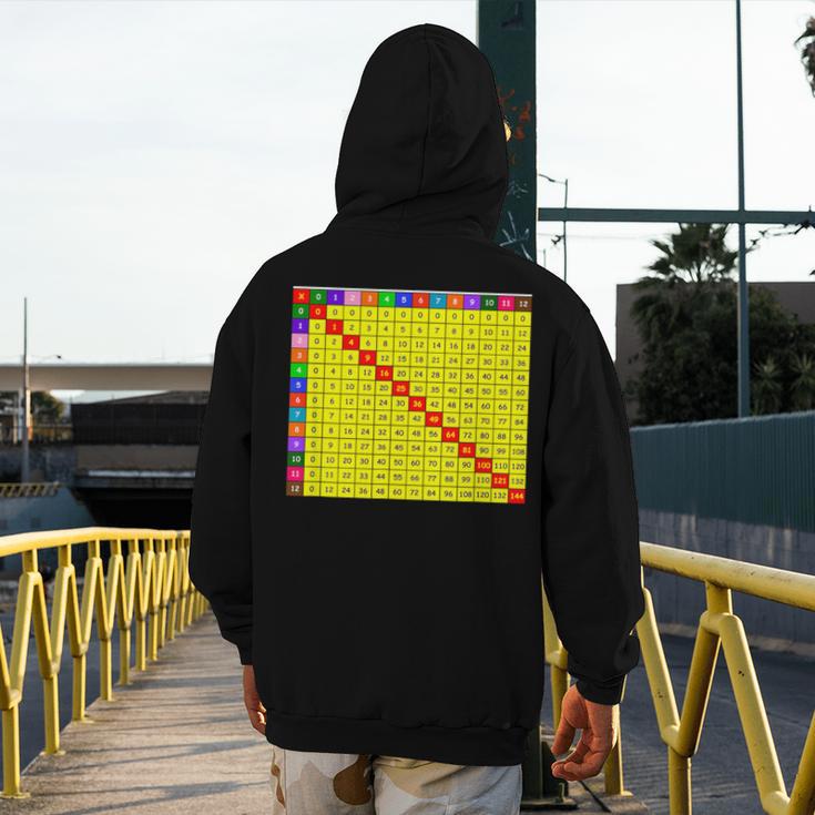 Multiplication Table Chart Math Shirt Teacher Student Outfit For Men Women Girls Kids Men's Hoodie Back Print, funny design