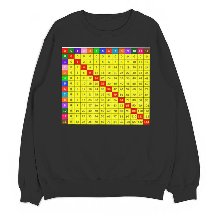 Multiplication Table Chart Math Shirt Teacher Student Outfit For Men Women Girls Kids Unisex Sweatshirt