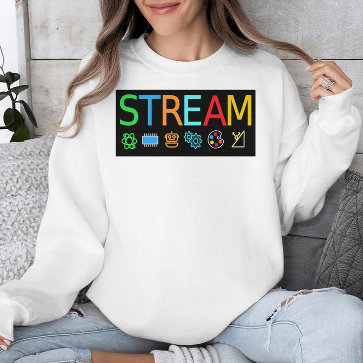 Stream Technology Robotics Shirt For Teachers And Students Premium Tri-Blend Unisex Sweatshirt, funny design