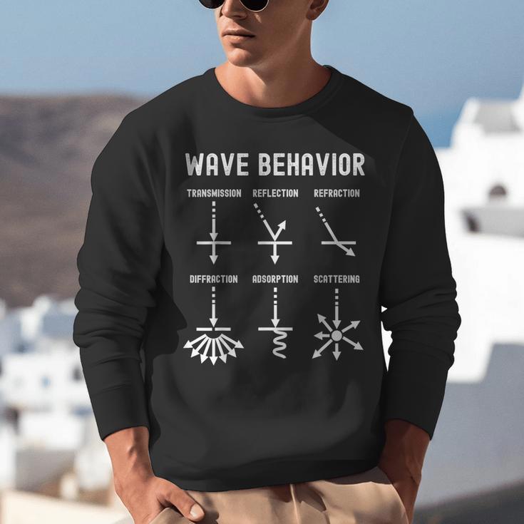 Nerdy Vintage Wave Behavior Physics Science Teacher Geek Men Women Girls Kids Unisex Sweatshirt, Science Teacher Sweatshirts, funny gift Nerdy Vintage Wave Behavior Physics Science Teacher Geek Men Women Girls Kids Unisex Sweatshirt, Science Teacher Sweatshirts, funny gift