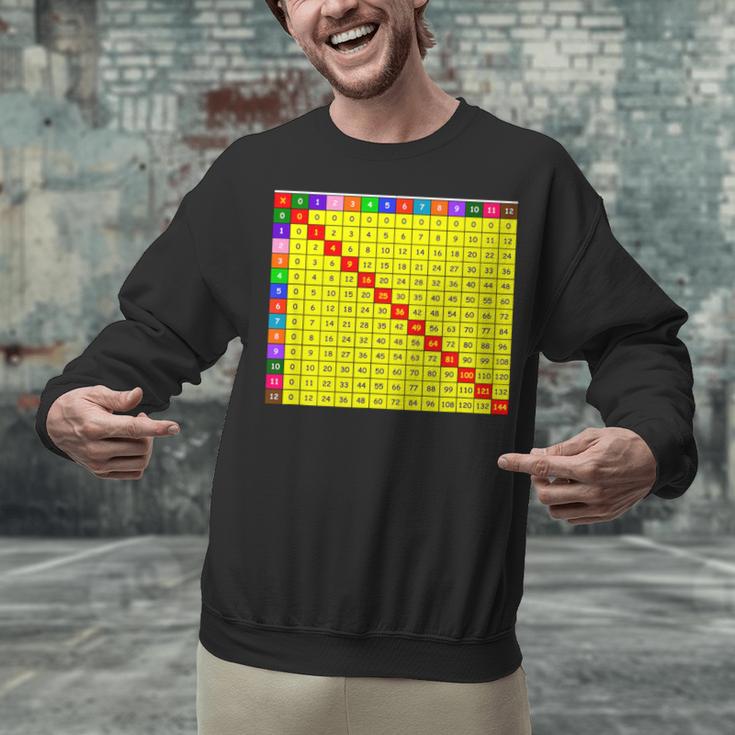 Multiplication Table Chart Math Shirt Teacher Student Outfit For Men Women Girls Kids Unisex Sweatshirt, gift for family, gift for coworker Multiplication Table Chart Math Shirt Teacher Student Outfit For Men Women Girls Kids Unisex Sweatshirt, gift for family, gift for coworker