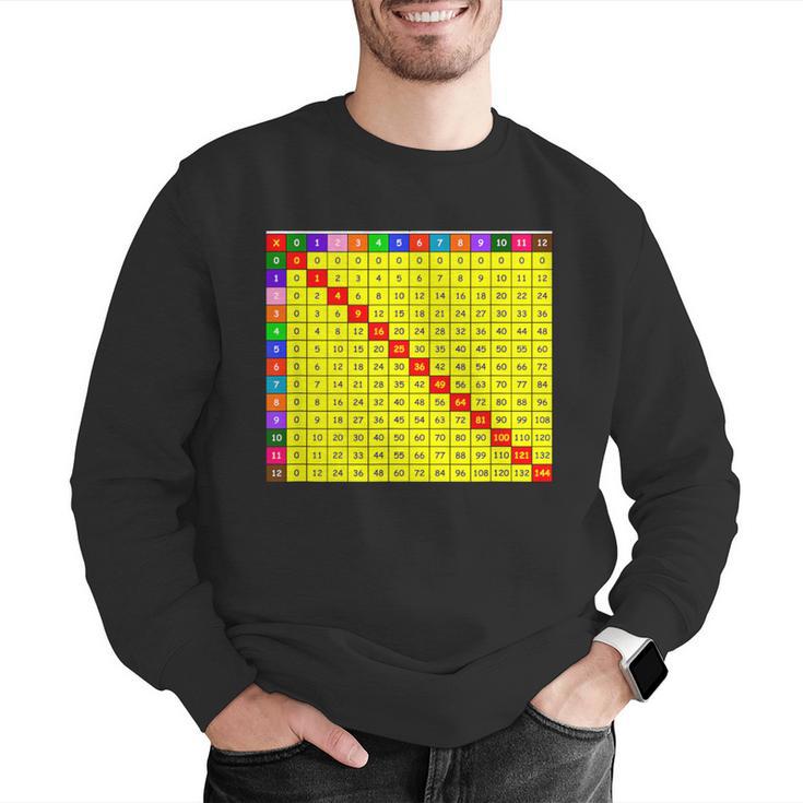 Multiplication Table Chart Math Shirt Teacher Student Outfit For Men Women Girls Kids Men Graphic Sweatshirt, funny gift