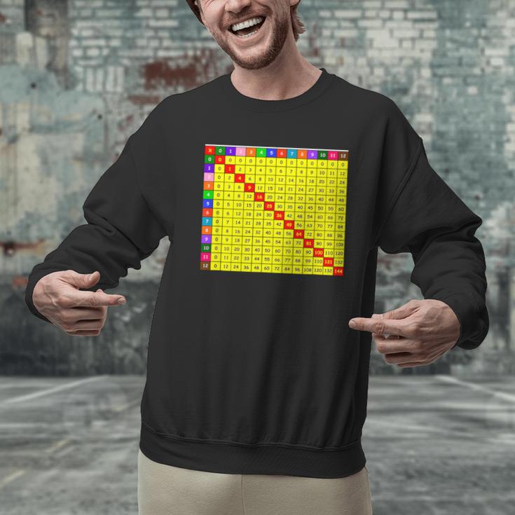 Multiplication Table Chart Math Shirt Teacher Student Outfit For Men Women Girls Kids Men Graphic Sweatshirt, gift for family, gift for coworker
