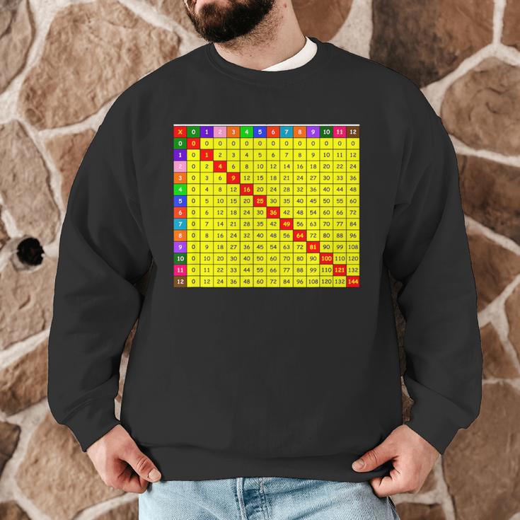 Multiplication Table Chart Math Shirt Teacher Student Outfit For Men Women Girls Kids Men Graphic Sweatshirt, novelty gifts, funny gifts