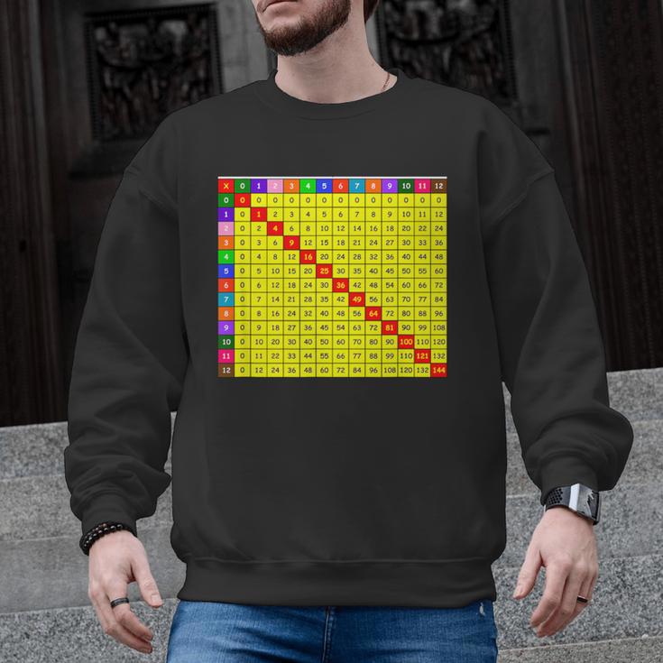 Multiplication Table Chart Math Shirt Teacher Student Outfit For Men Women Girls Kids Men Graphic Sweatshirt