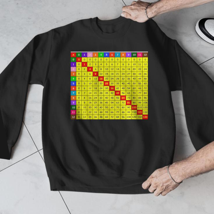 Multiplication Table Chart Math Shirt Teacher Student Outfit For Men Women Girls Kids Men Graphic Sweatshirt, funny design