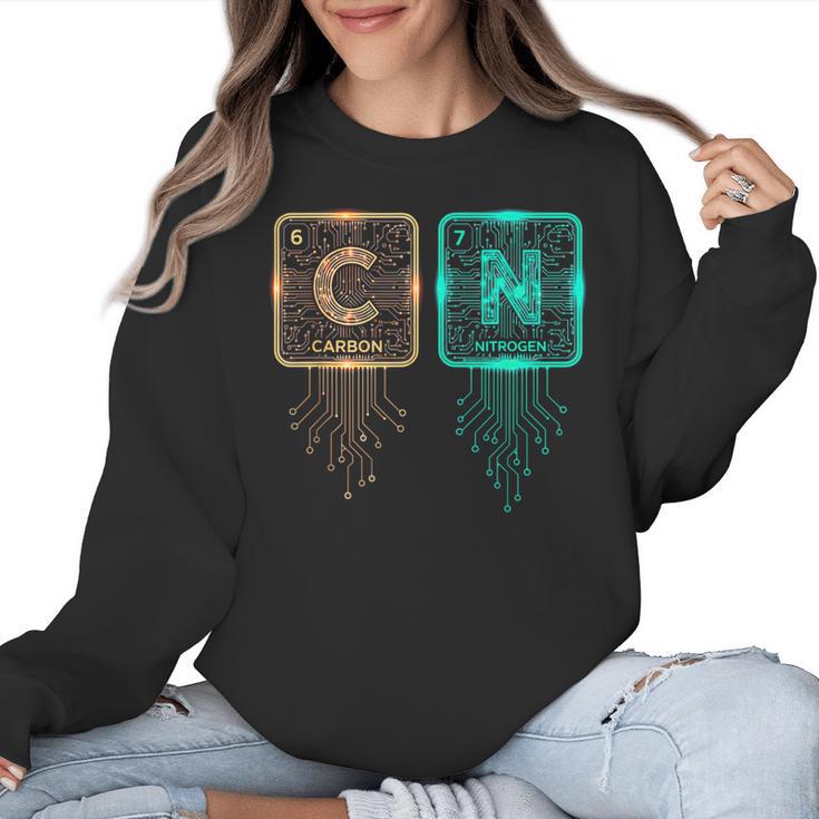 6 7 Science Chemistry Teacher Periodic Table Meme Women Crewneck Sweatshirt