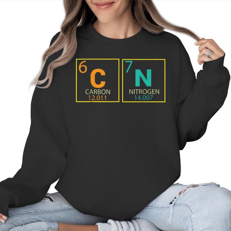 67 Meme Six Seven Teacher Science Periodic Table Women Crewneck Sweatshirt
