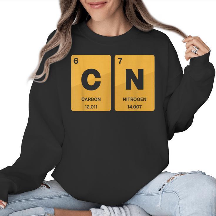 67 Meme Teacher Science Periodic Table Retro Vintage Women Crewneck Sweatshirt