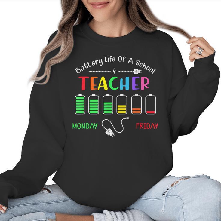 Battery Life Of A School Teacher Monday To Friday For Men Women Women Crewneck Sweatshirt