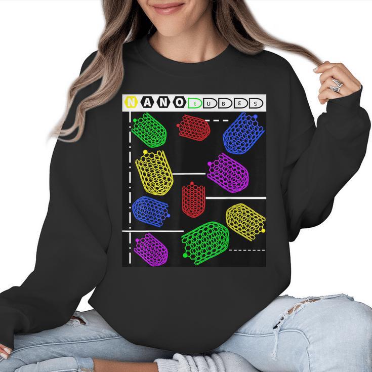 Nerdy Forms Nanotubes Chemistry Teacher Geek Women Crewneck Sweatshirt