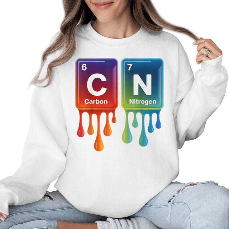 6 7 Science Chemistry Teacher Periodic Table Meme Tee Women Crewneck Sweatshirt