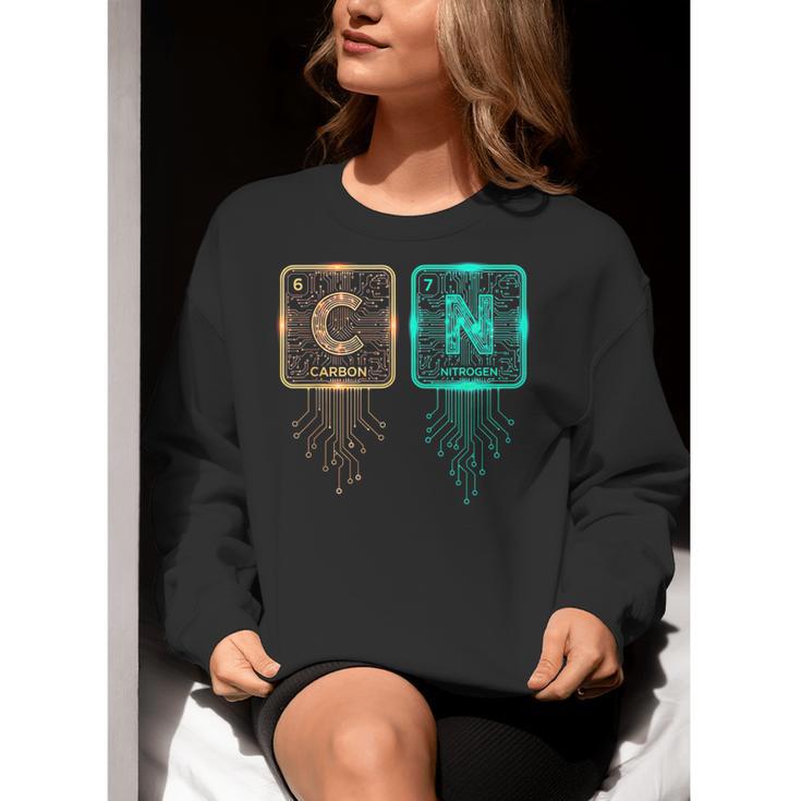 6 7 Science Chemistry Teacher Periodic Table Meme Women Crewneck Sweatshirt, Science Teacher Sweatshirts, funny gift 6 7 Science Chemistry Teacher Periodic Table Meme Women Crewneck Sweatshirt, Science Teacher Sweatshirts, funny gift