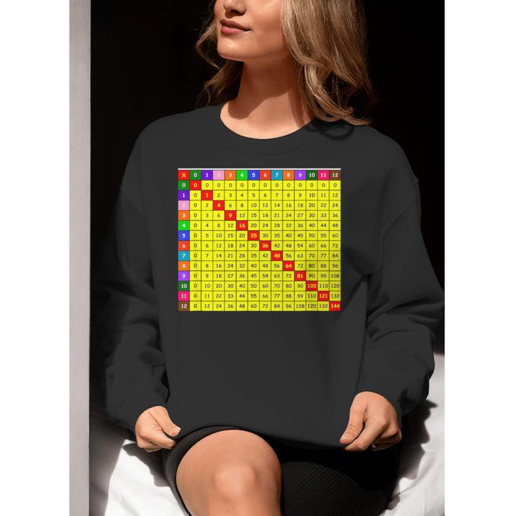 Multiplication Table Chart Math Shirt Teacher Student Outfit For Men Women Girls Kids Women Crewneck Sweatshirt, funny gift Multiplication Table Chart Math Shirt Teacher Student Outfit For Men Women Girls Kids Women Crewneck Sweatshirt, funny gift