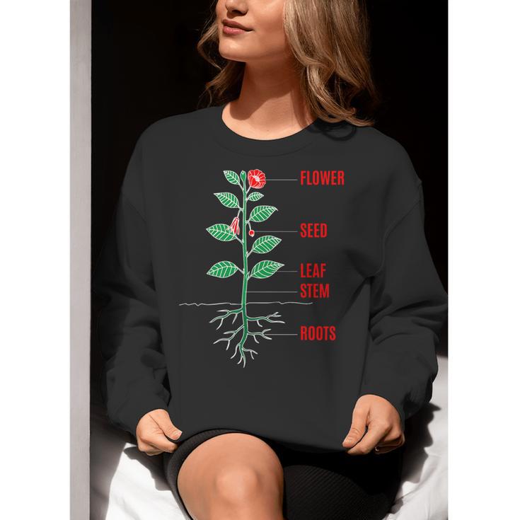 Parts Of a Plant Science For Teachers Kids And Students Women Crewneck Sweatshirt, Science Teacher Sweatshirts, funny gift