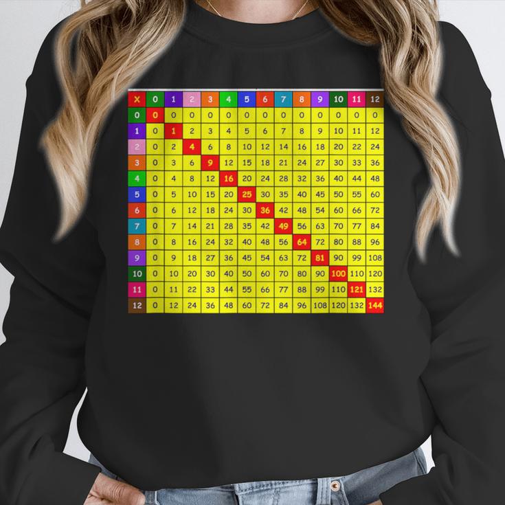 Multiplication Table Chart Math Shirt Teacher Student Outfit For Men Women Girls Kids Women Crewneck Sweatshirt, funny design Multiplication Table Chart Math Shirt Teacher Student Outfit For Men Women Girls Kids Women Crewneck Sweatshirt, funny design