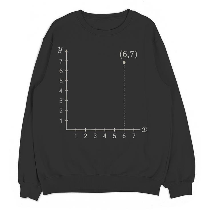 Coordinate 67 Math Teacher 67 Cartesian Grid Point Women Crewneck Sweatshirt, novelty gifts, funny gifts Coordinate 67 Math Teacher 67 Cartesian Grid Point Women Crewneck Sweatshirt, novelty gifts, funny gifts