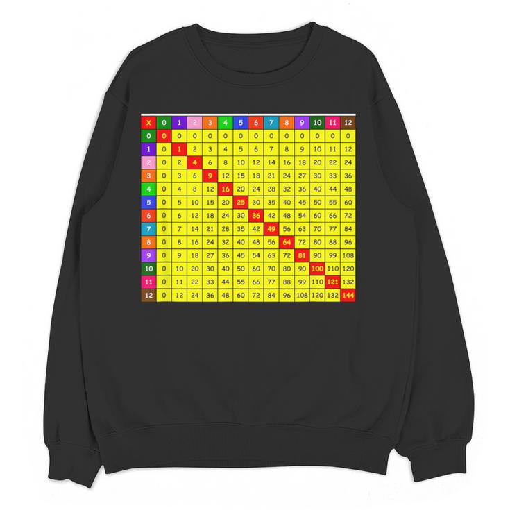 Multiplication Table Chart Math Shirt Teacher Student Outfit For Men Women Girls Kids Women Crewneck Sweatshirt, novelty gifts, funny gifts Multiplication Table Chart Math Shirt Teacher Student Outfit For Men Women Girls Kids Women Crewneck Sweatshirt, novelty gifts, funny gifts