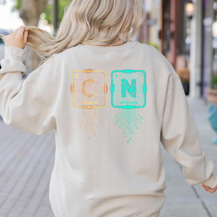 6 7 Science Chemistry Teacher Periodic Table Meme Women's Sweatshirt Back Print