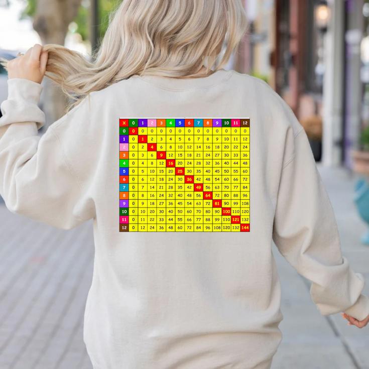 Multiplication Table Chart Math Shirt Teacher Student Outfit For Men Women Girls Kids Women's Sweatshirt Back Print Multiplication Table Chart Math Shirt Teacher Student Outfit For Men Women Girls Kids Women's Sweatshirt Back Print